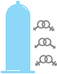 Fig 7 Fig 7